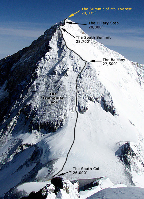 upper-everest-route.jpg