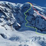 Thermogenisis Ski Descent. Up in red, down in green (Peter Dale)