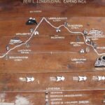 Inca Trail Map